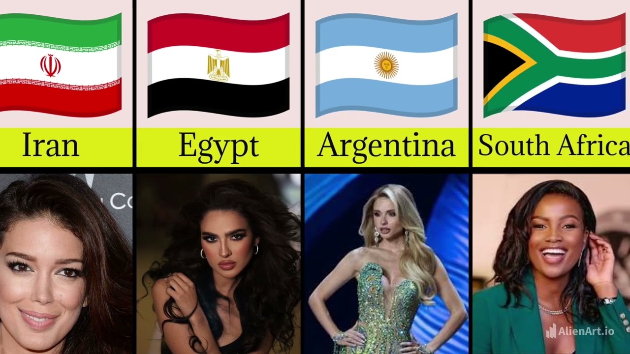 Most Beautiful Women From Different Countries in 2025-26