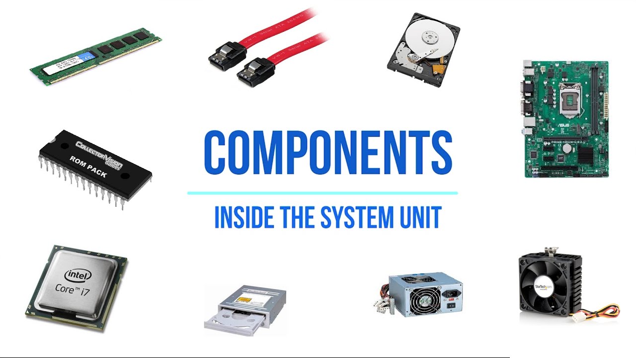 Components inside the System Unit