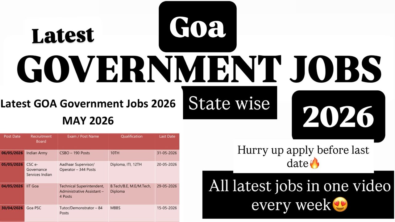 Goa Govt Jobs 2026 | Upcoming Goa Govt Jobs | Goa Vacancy | Goa Recruitment | Jobs in Goa | Goa M...