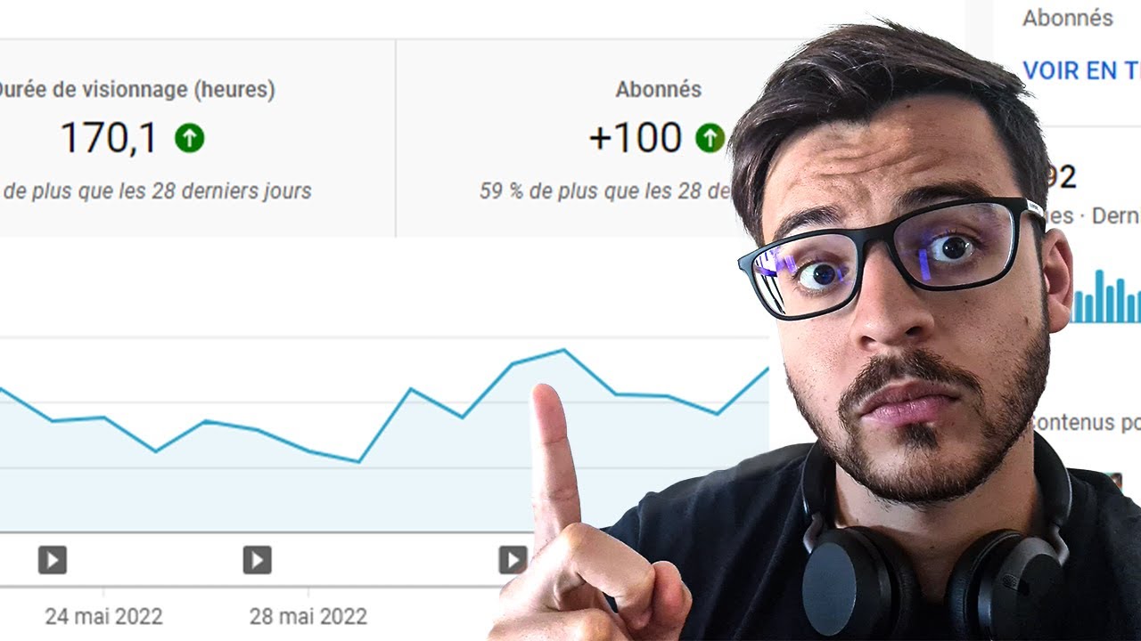 🔵 Mettre YouTube au service de son entreprise individuelle.