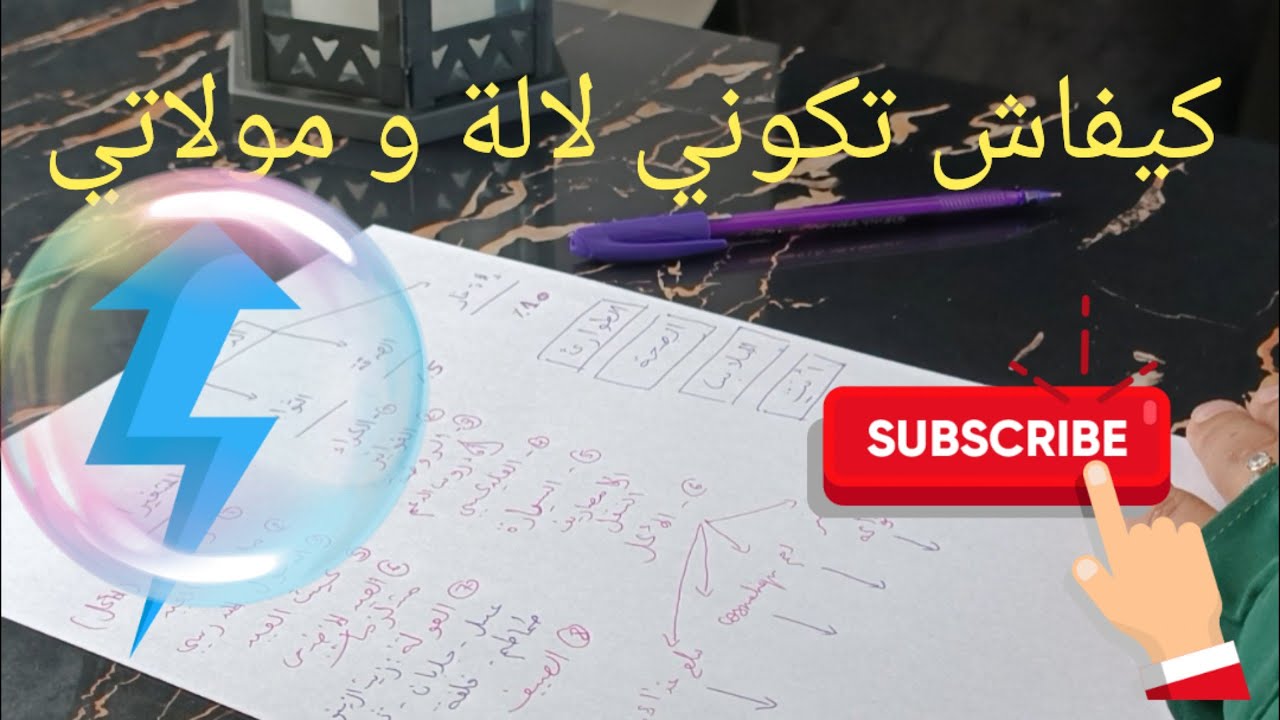 تقسيم الشهرية & كيفاش تكوني لالة و مولاتي