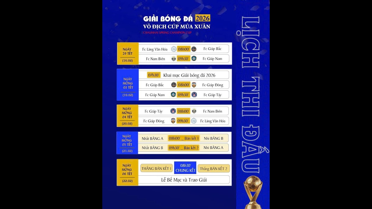 Giải Bóng Đá 2026 Vô Địch Cúp Mùa Xuân | Giáo Xứ Châu Nhai