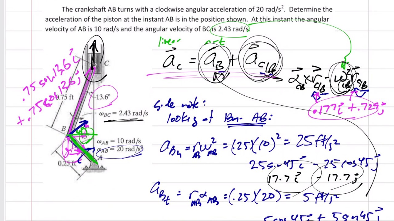 Dynamics - Rigid Body relative acceleration example 4