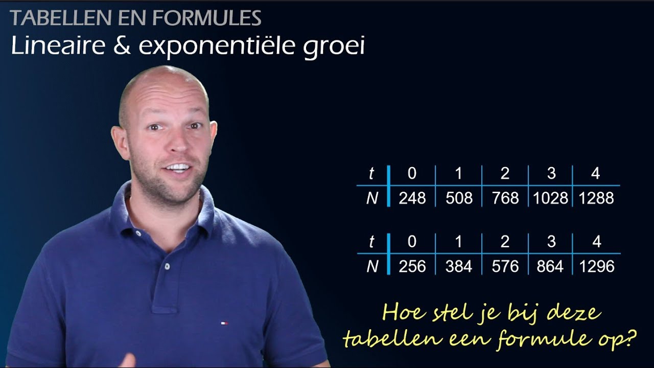 Formules opstellen bij tabellen - Lineaire en exponentiële groei (havo/vwo 3) - WiskundeAcademie