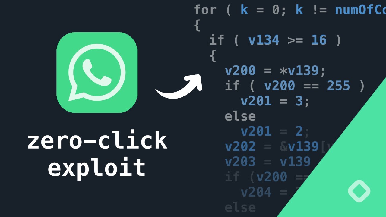 Обратное проектирование уязвимости WhatsApp, позволяющей получить доступ к данным без клика.