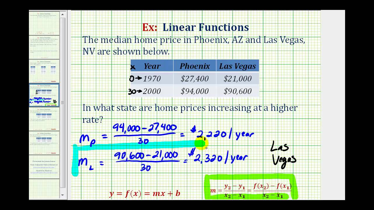 Ex: System of Linear Function Application - Median Home Prices