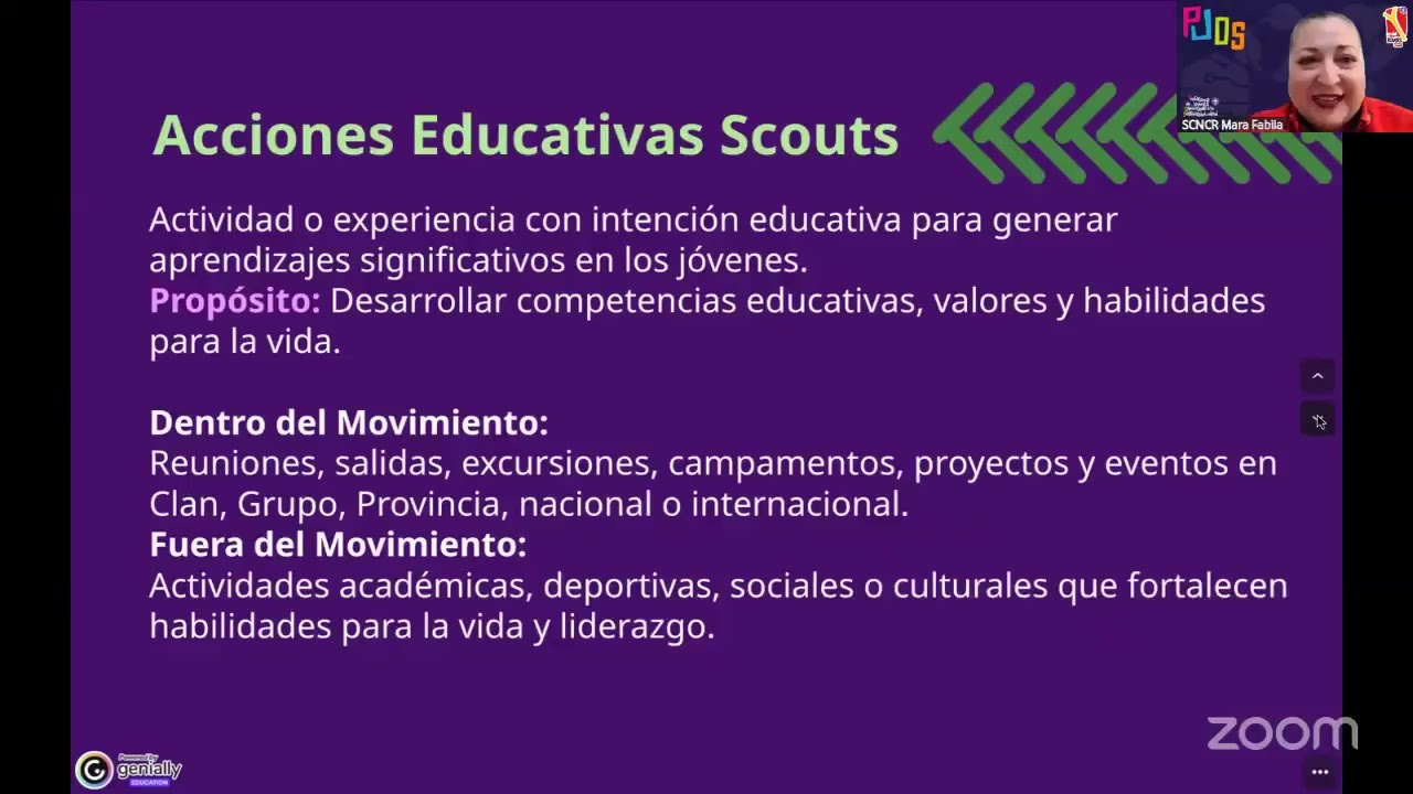 PPV, preguntas orientadoras y ciclo de programa en Clan de Rovers