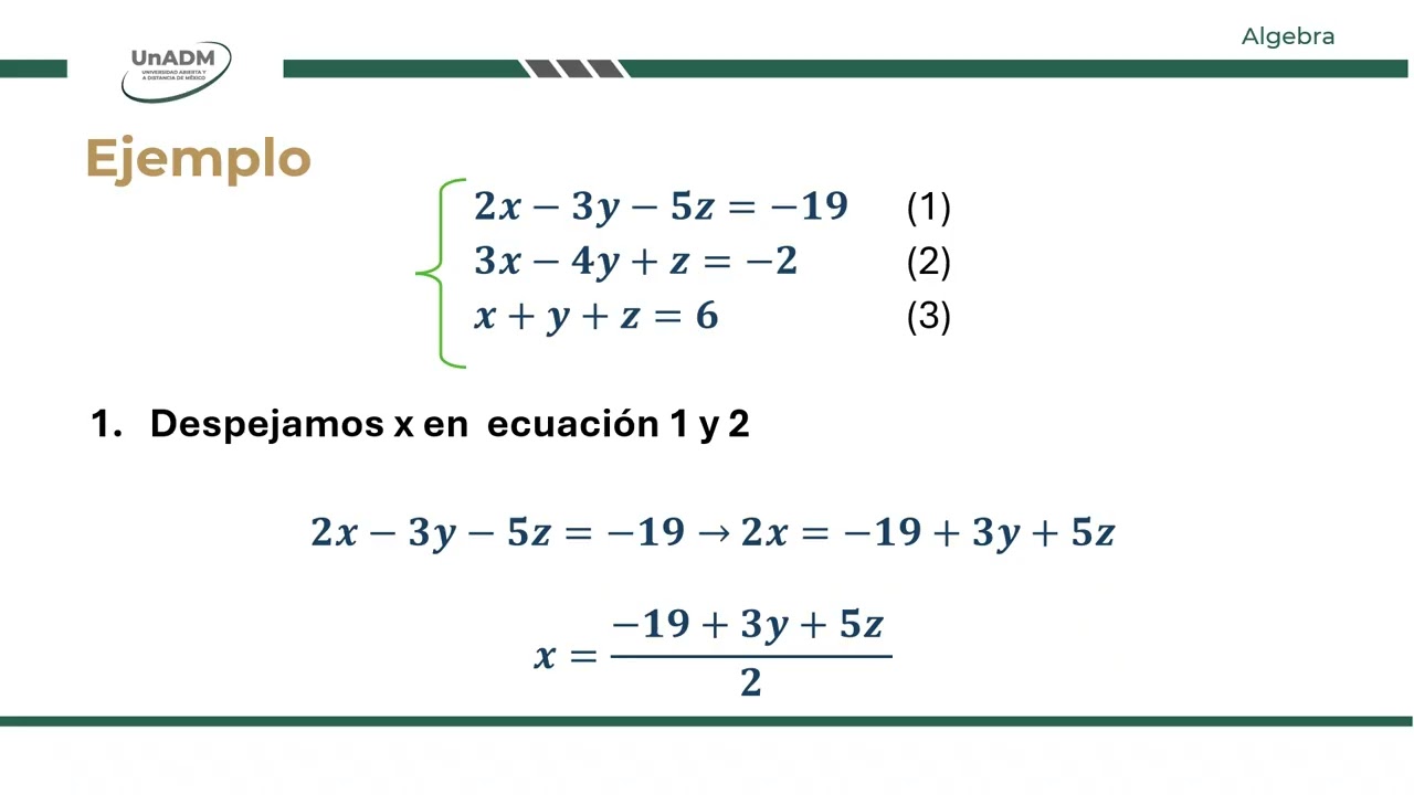 SISTEMA DE ECUACIONES LINEALES