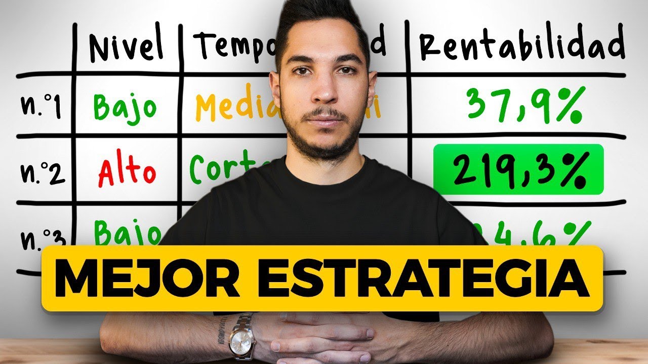 Esta Es La Mejor Estrategia De Trading Con Medias Móviles