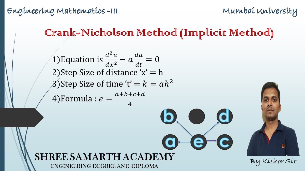 Crank-Nicholson Method || Engineering Mathematics -III || By Kishor Sir