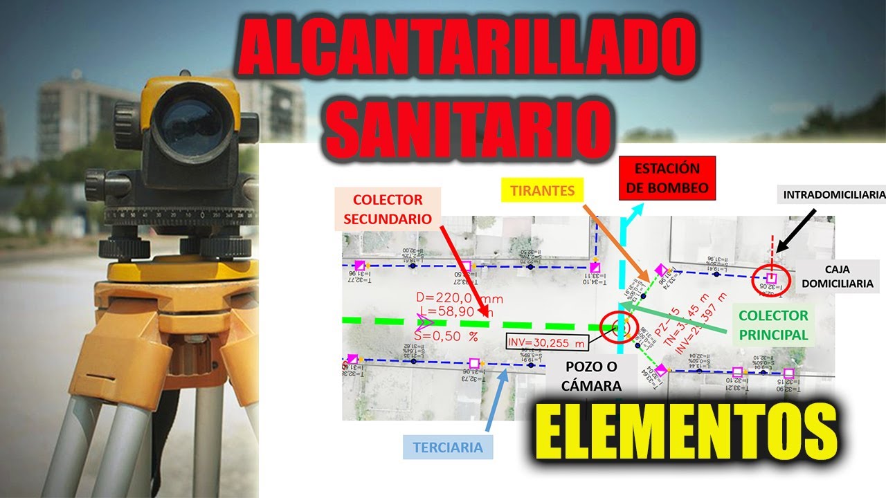 Elementos de alcantarillado sanitario // TOPOGRAFÍA EN SANEAMIENTO