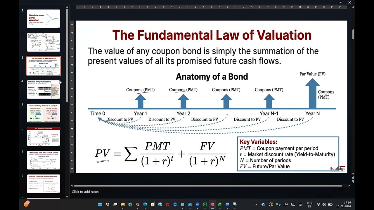 Fixed Income Valuation