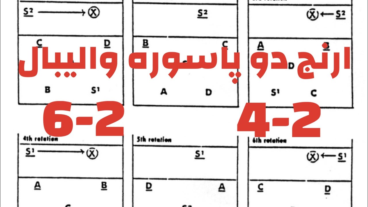 ارنج والیبال دو پاسوره2-2/6-4
