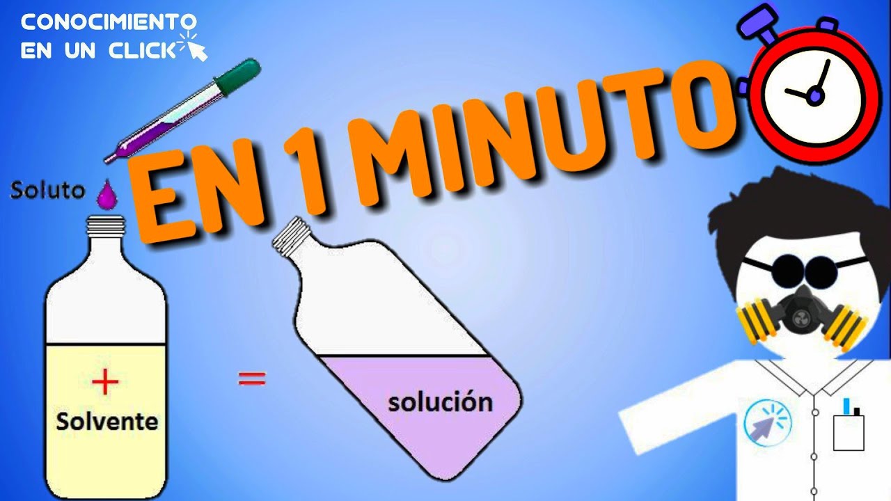 &iquest;Qu&eacute; es una SOLUCI&Oacute;N, SOLUTO y SOLVENTE?