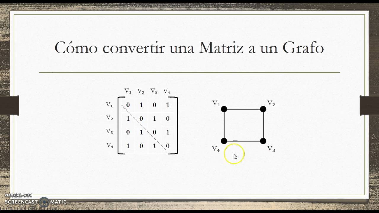 Como Convertir Matrices a Grafos