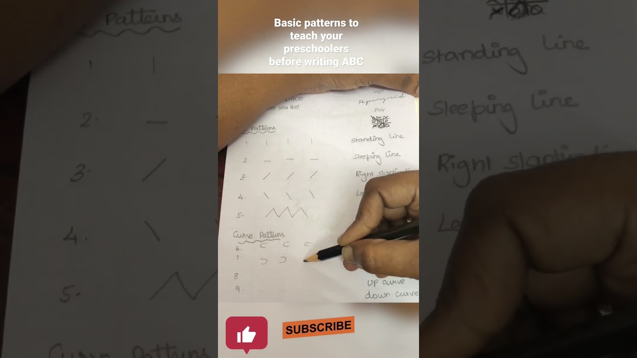 Basic patterns 