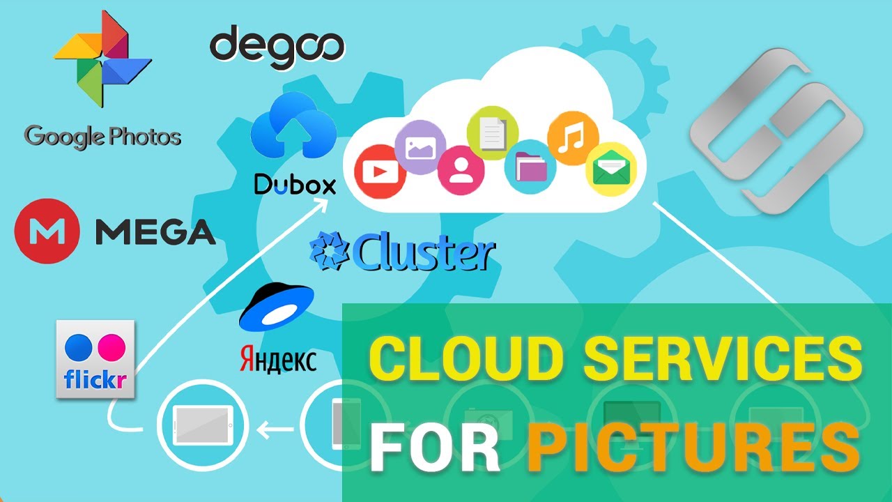 🖼 Best Free Cloud Services for Your Pictures: Alternatives to Google Photos 🔝