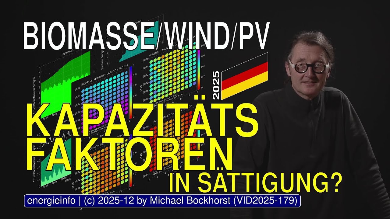 Wie viel kommt aus PV, WKA wirklich raus? Kapazitätsfaktor, 2025, DE, Monatsauflösung|VID2025-179