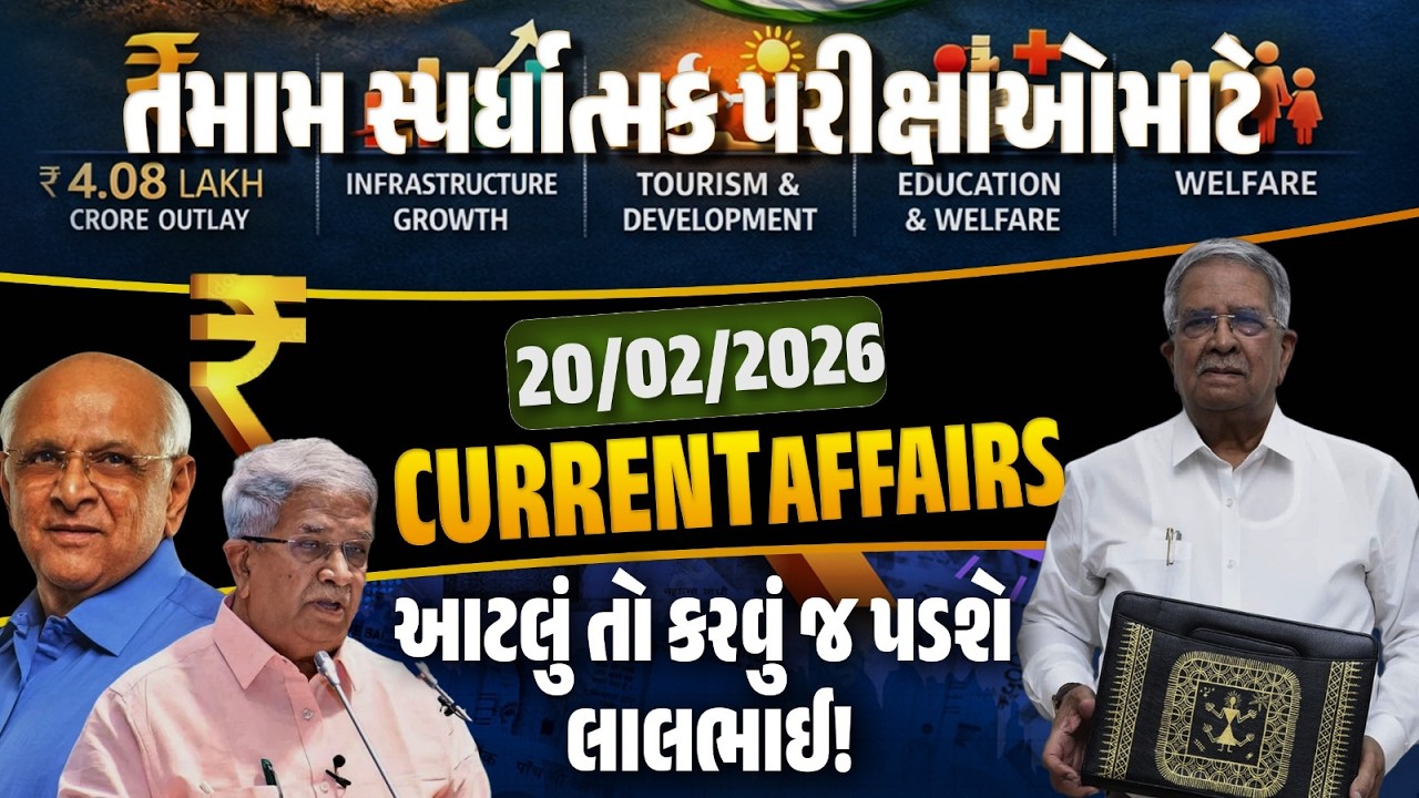 Gujarat Budget 2026 Current Affairs | 20 February Current Affairs 2026 | Daily Current Affairs 2026