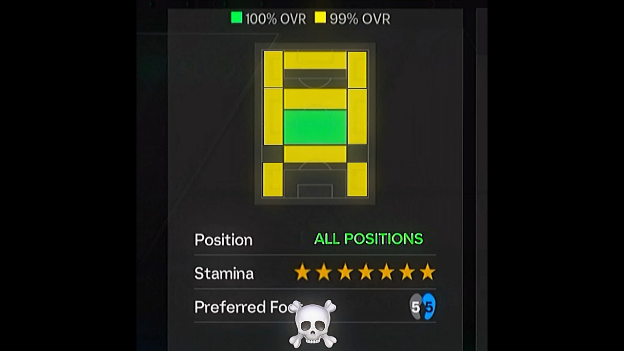 The Players Can Play All Position ☠️#eafc25 #eafc24 #fcmobile #shorts #fifamobile #vishy