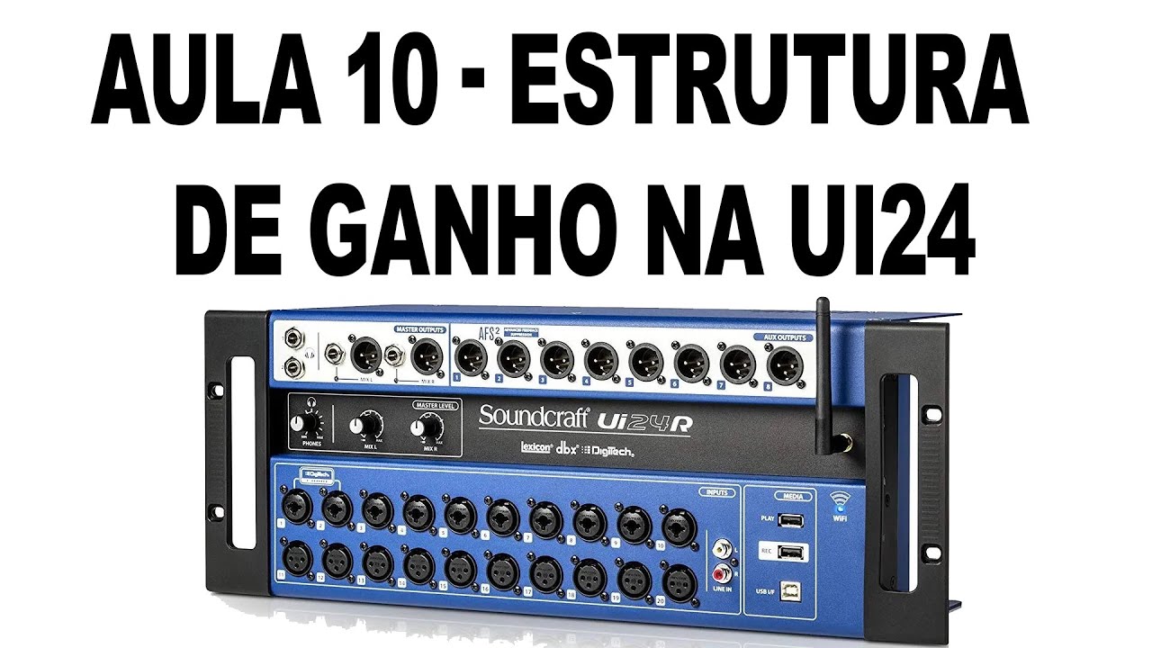 AULA 10 - ESTRUTURA DE GANHO NA MESA UI24