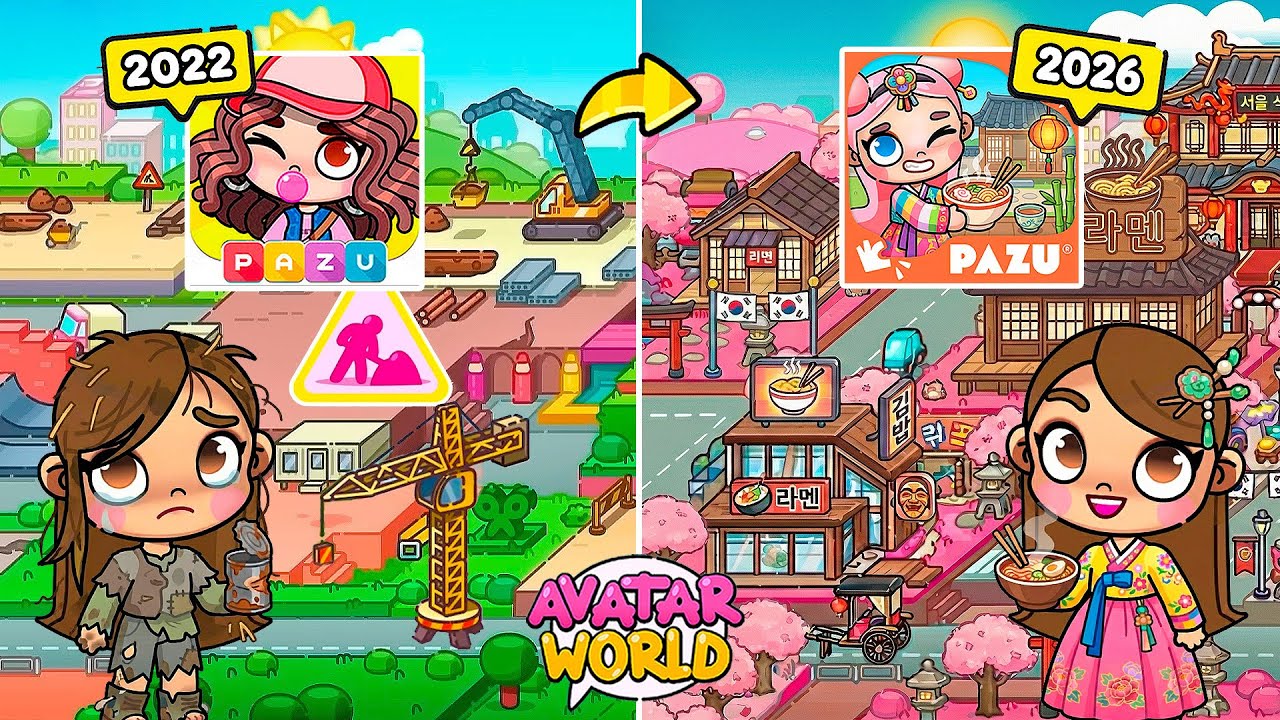 AVATAR WORLD 2022 VS 2026 😱 VIEJO VS NUEVO ¡Spoiler de Todo lo que Llega!
