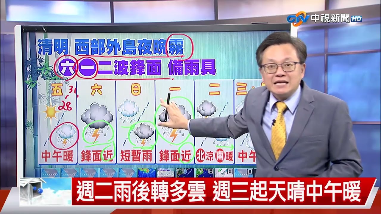【立綱氣象報報】白天防曬中午熱 山區午後局部陣雨│中視晚間氣象 20260402