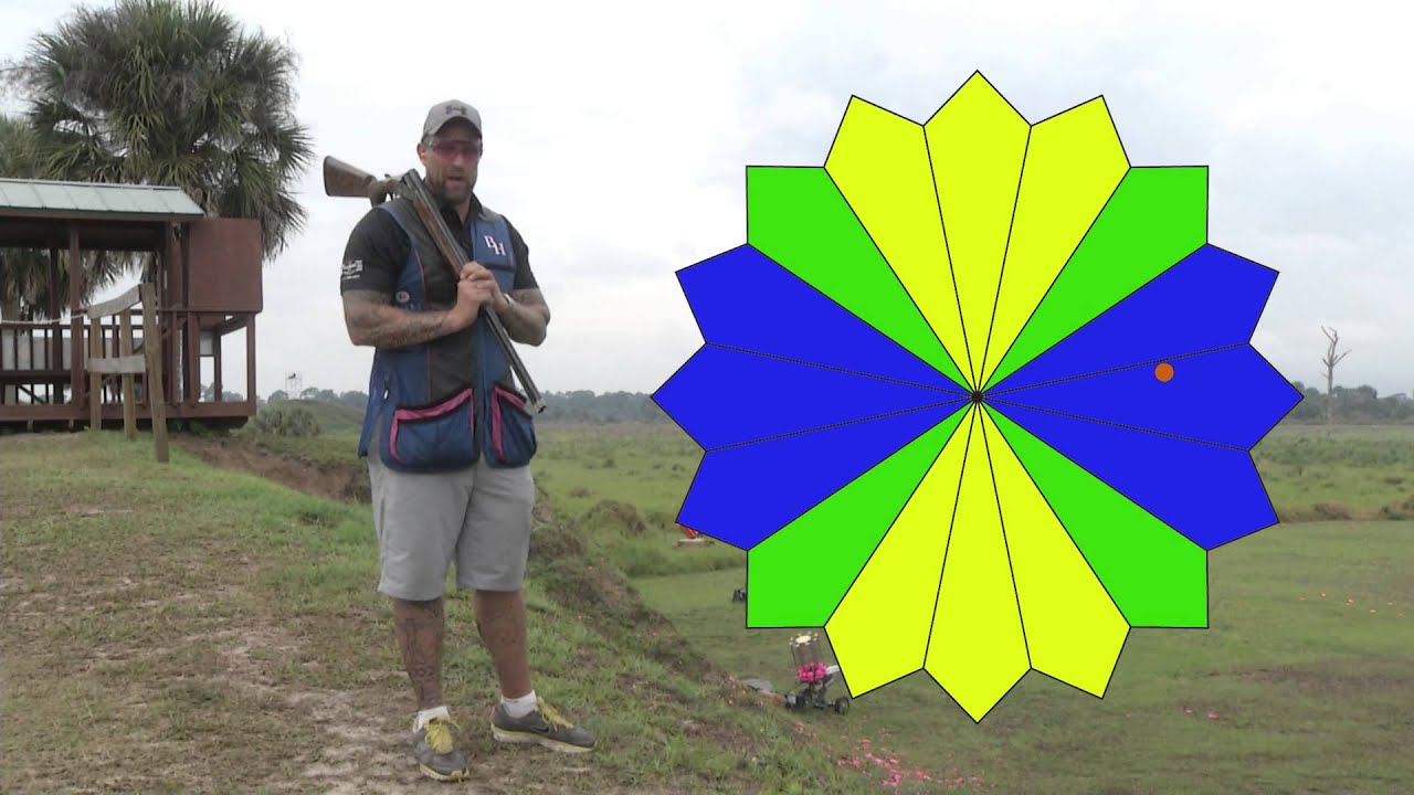 Ben Husthwait on sporting clays http://sunrisevideo.com/