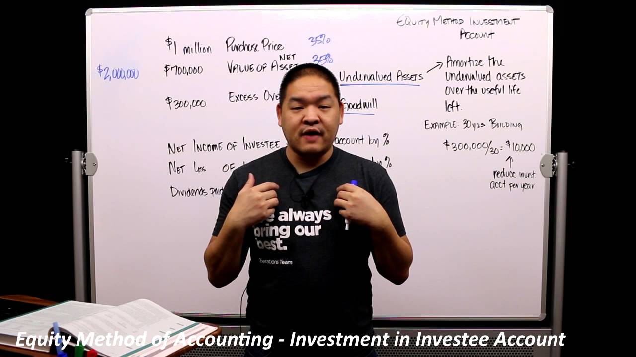 Advanced Accounting - Equity Method - Investment in Investee