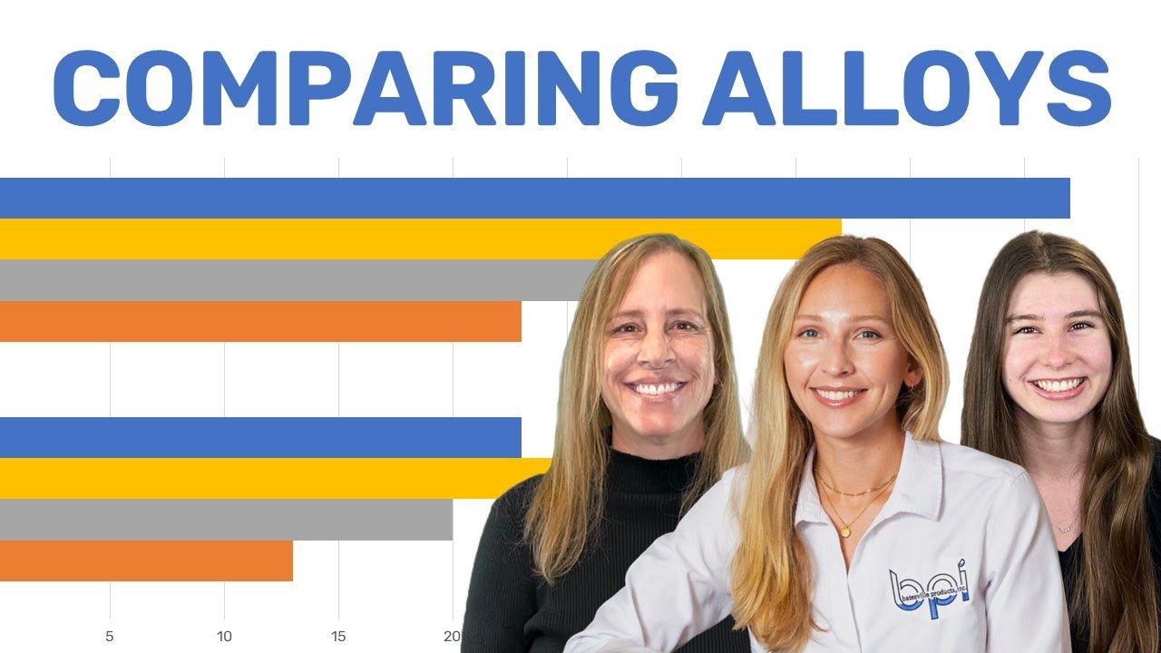 Comparing Aluminum Alloy Properties (319, A356, A380)
