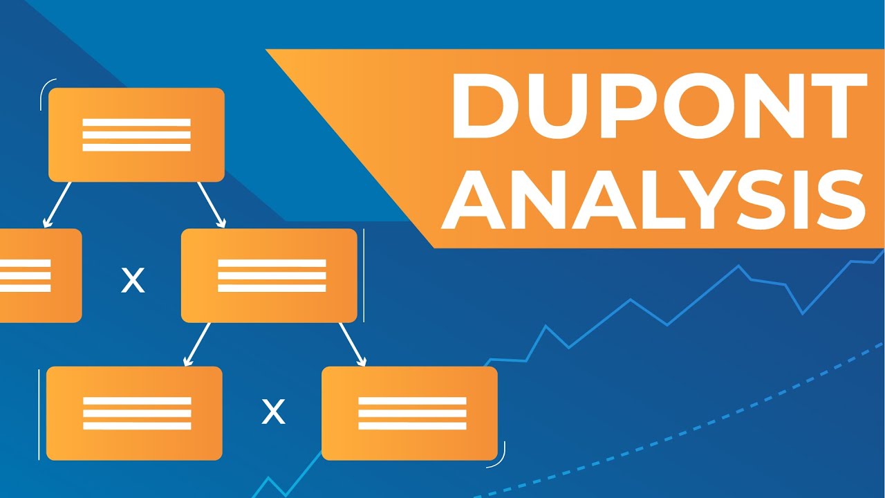 What Is DuPont Analysis?
