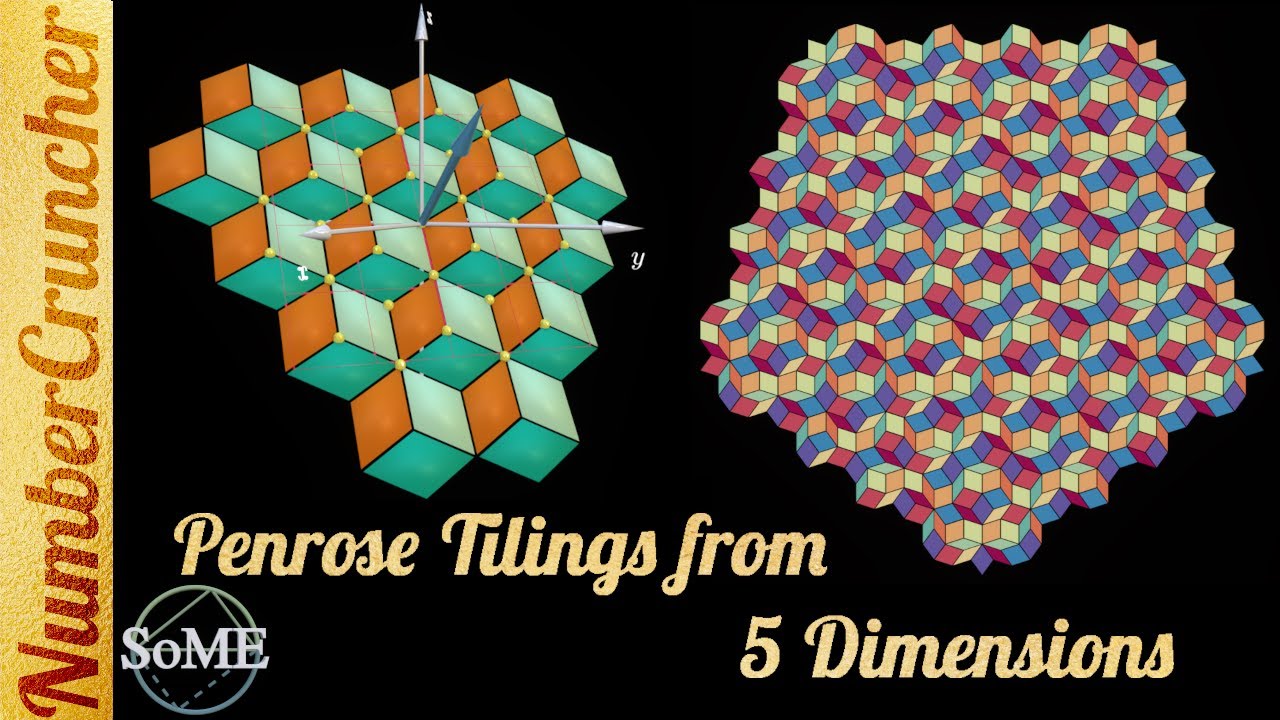 Penrose Tilings from Five Dimensions #SoMEpi