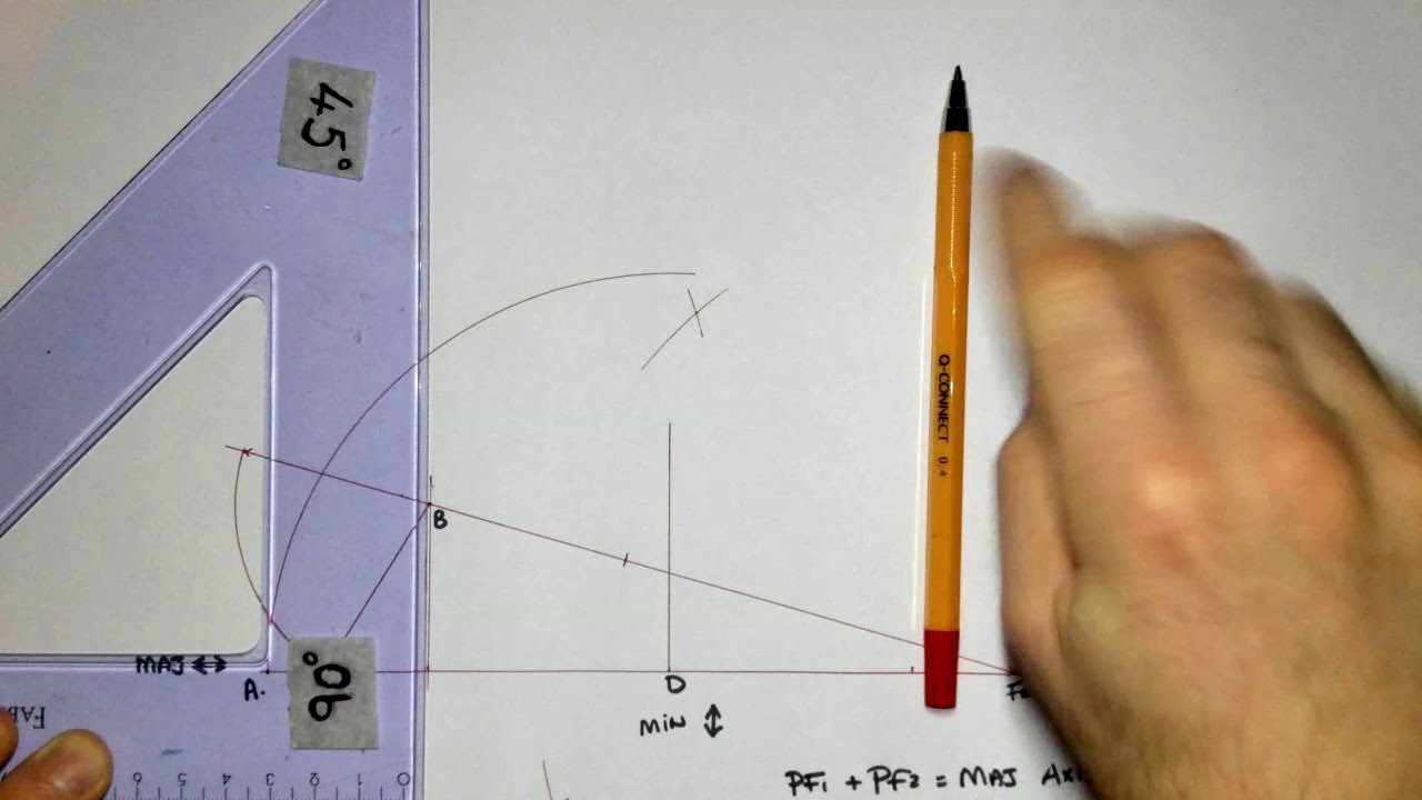 Ellipse & Parabola HL 2015
