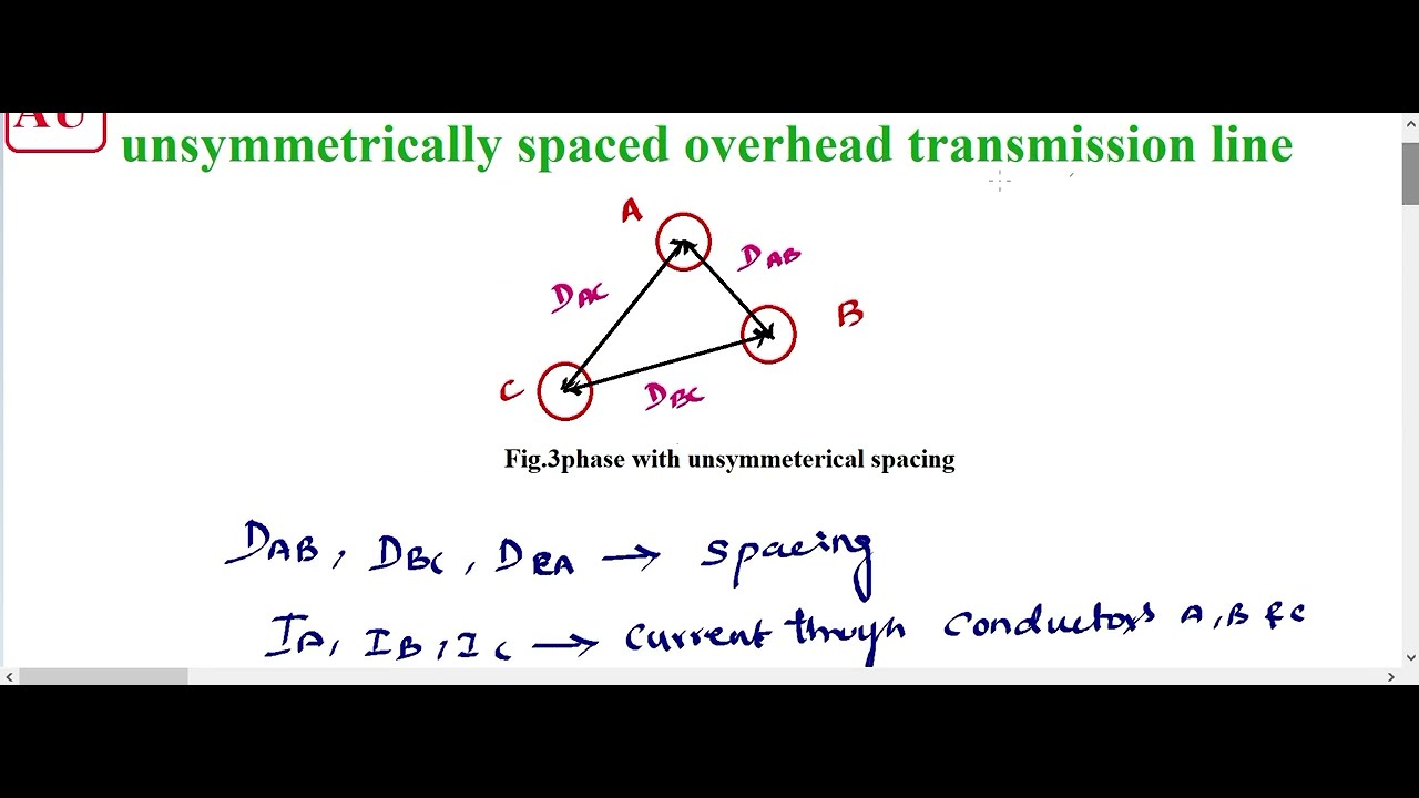 INDUCTANCE OF 3 PHASE UNSYMMETRICAL TRANSMISSION LINE. (DERIVATION)