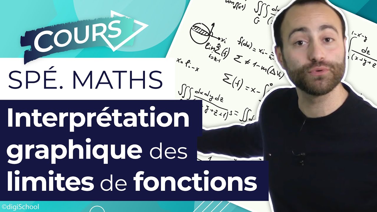 Interprétation graphique des limites de fonctions - Spé Maths