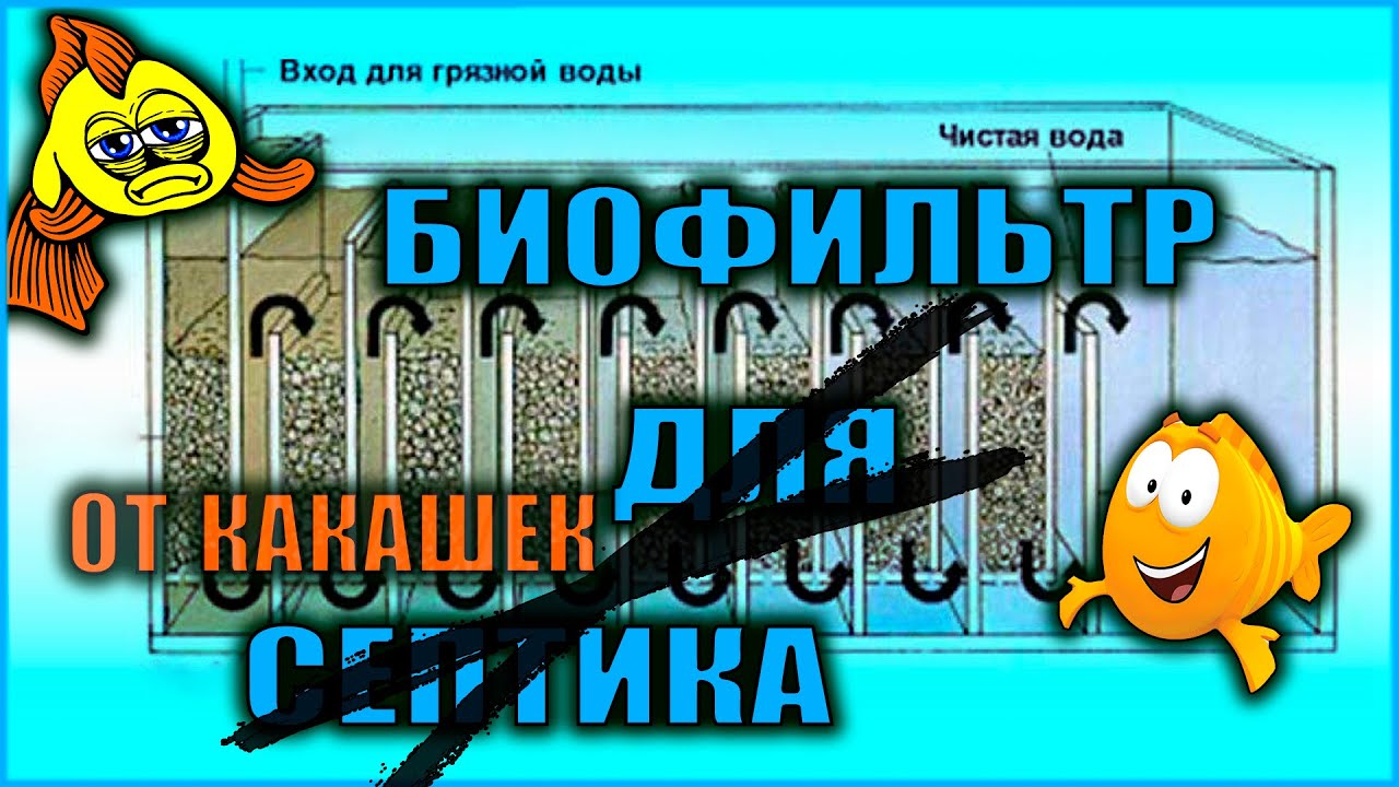 Изготовление САМПа