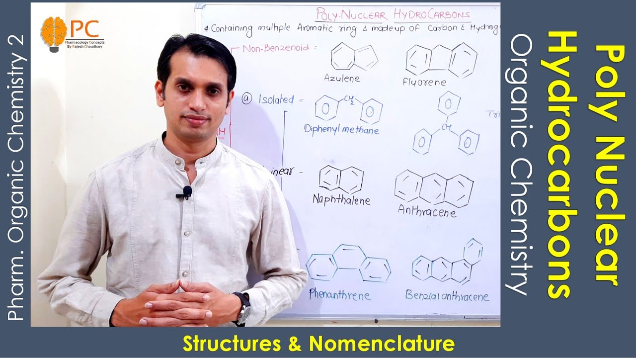 Polynuclear Hydrocarbons Organic Chemistry: Structure and Nomenclature