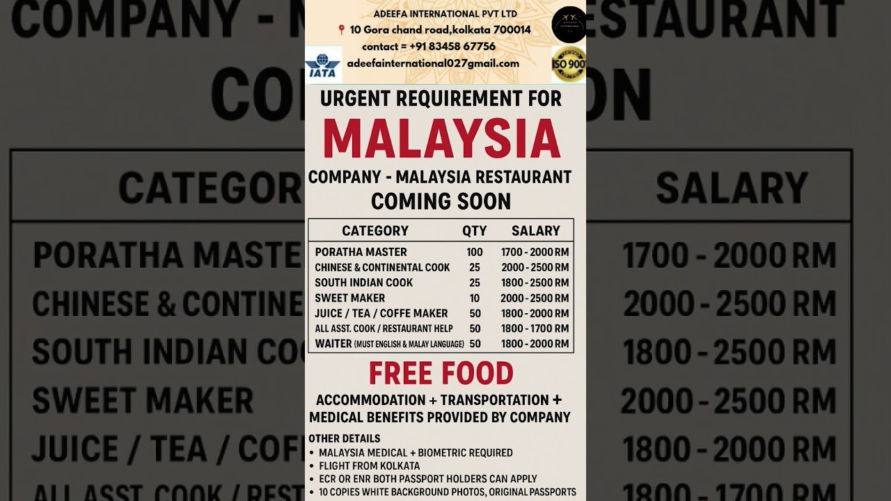 🇲🇾 Urgent Job Openings in Malaysia Restaurant | Free Food + Accommodation + Salary up to 2500 RM!