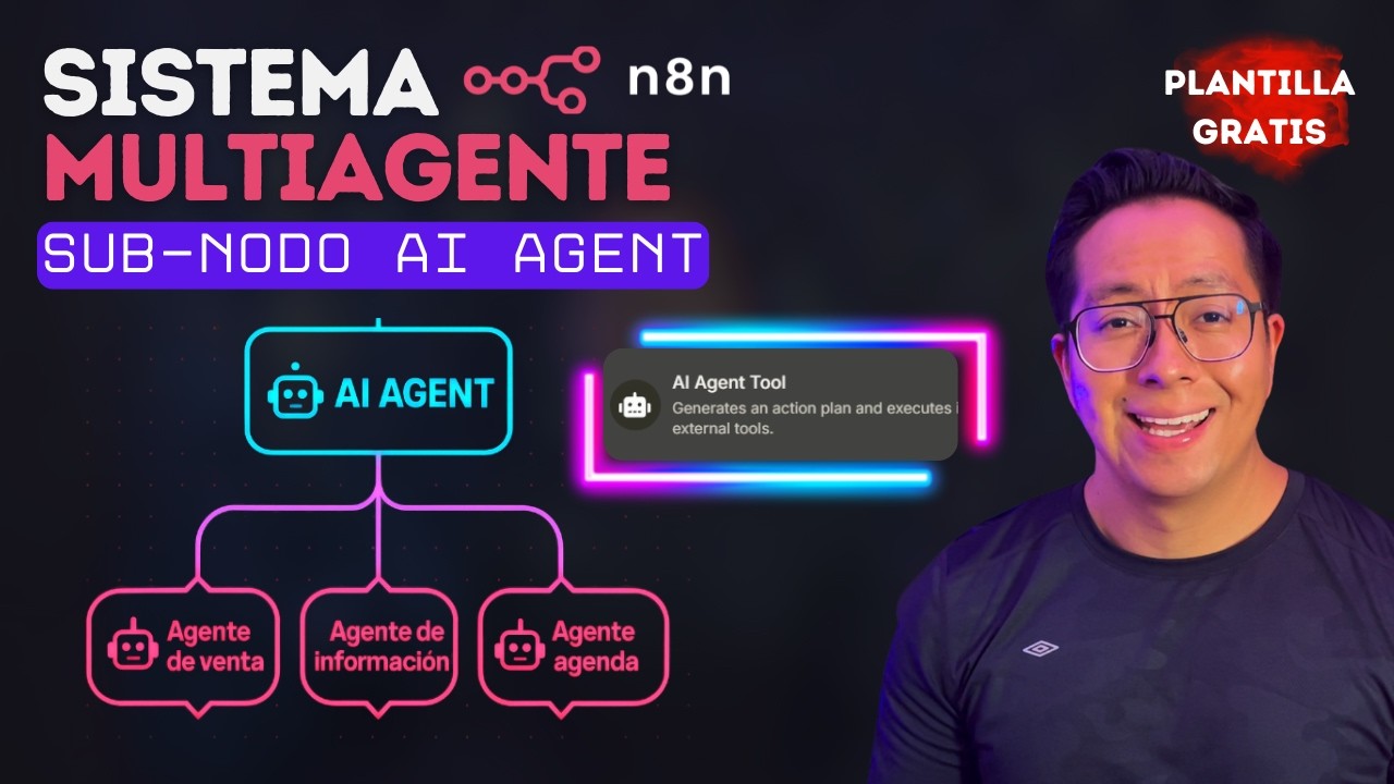 Sistema Multiagente En n8n Con  AI Agent Tool 🦾🚀 [PLANTILLA GRATIS] 👌 #aiagent #chatbot 