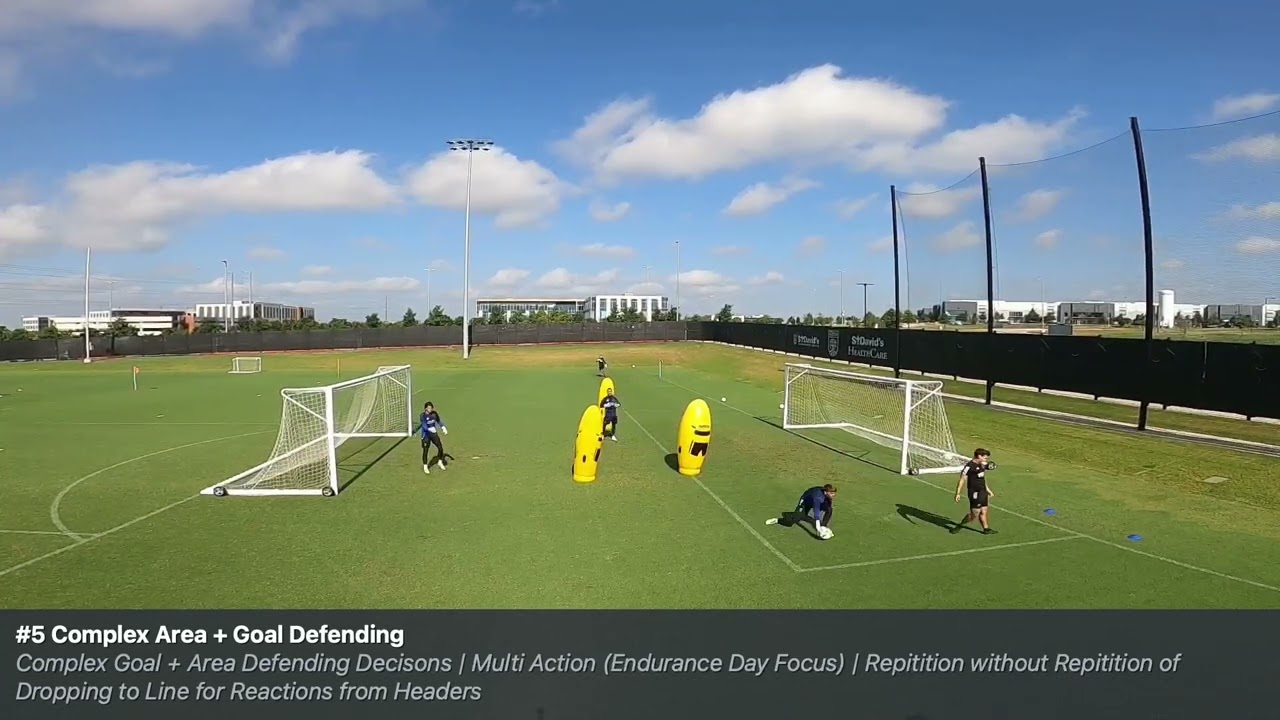 Austin FC II | Complex Area + Goal Defending | (07/15/22)