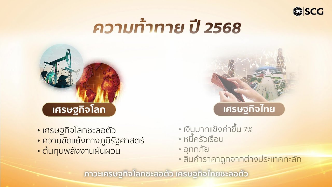 SCG Operation Result แถลงผลประกอบการปี 2568