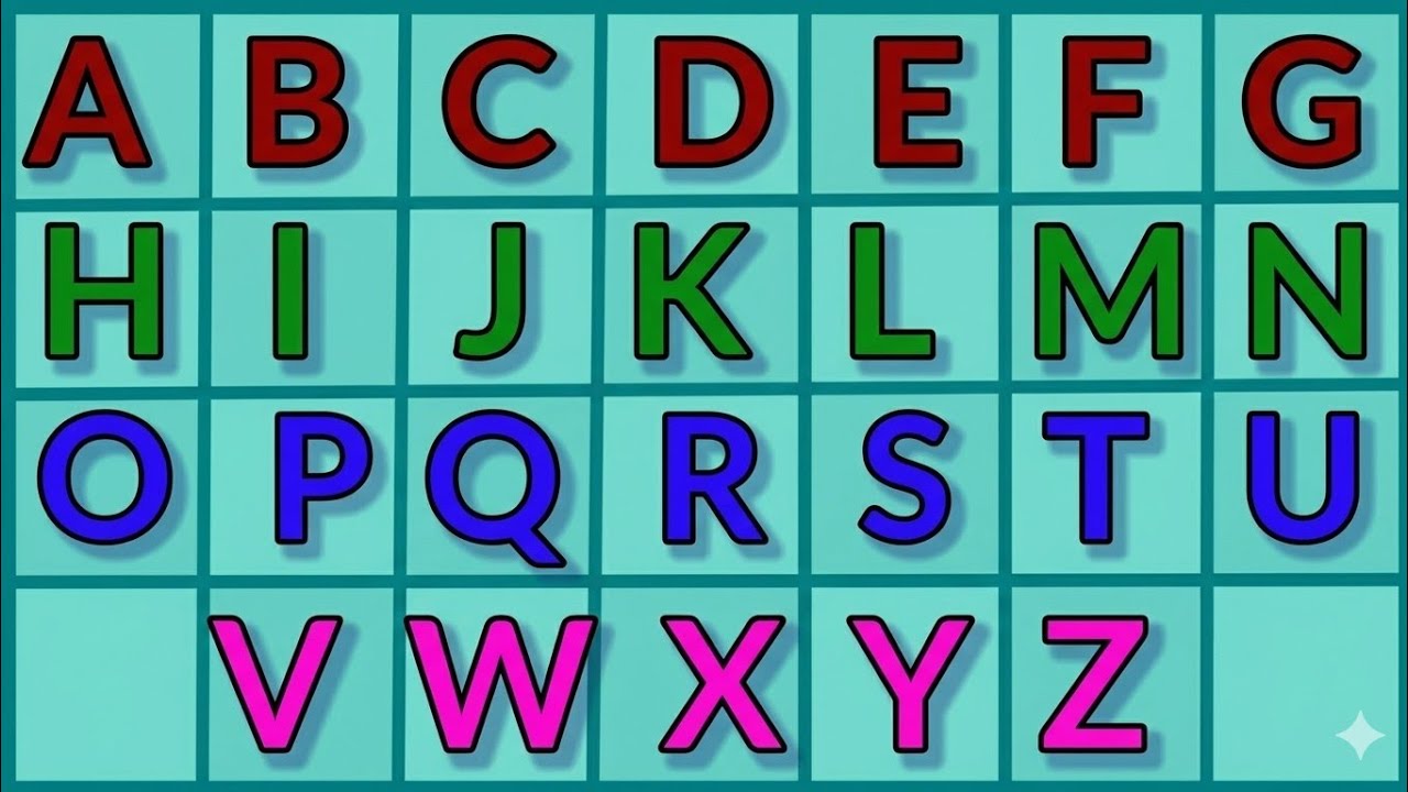 A B C D yad kare bilkul zero se | consonants vowel kitne parkar ke hote h jane | ए बी सी डी जेड तक 