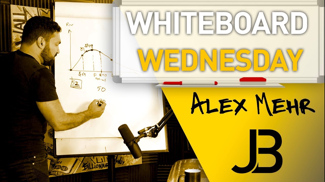 Whiteboard Wednesday возвращается со специальным гостем Алексом Мером!