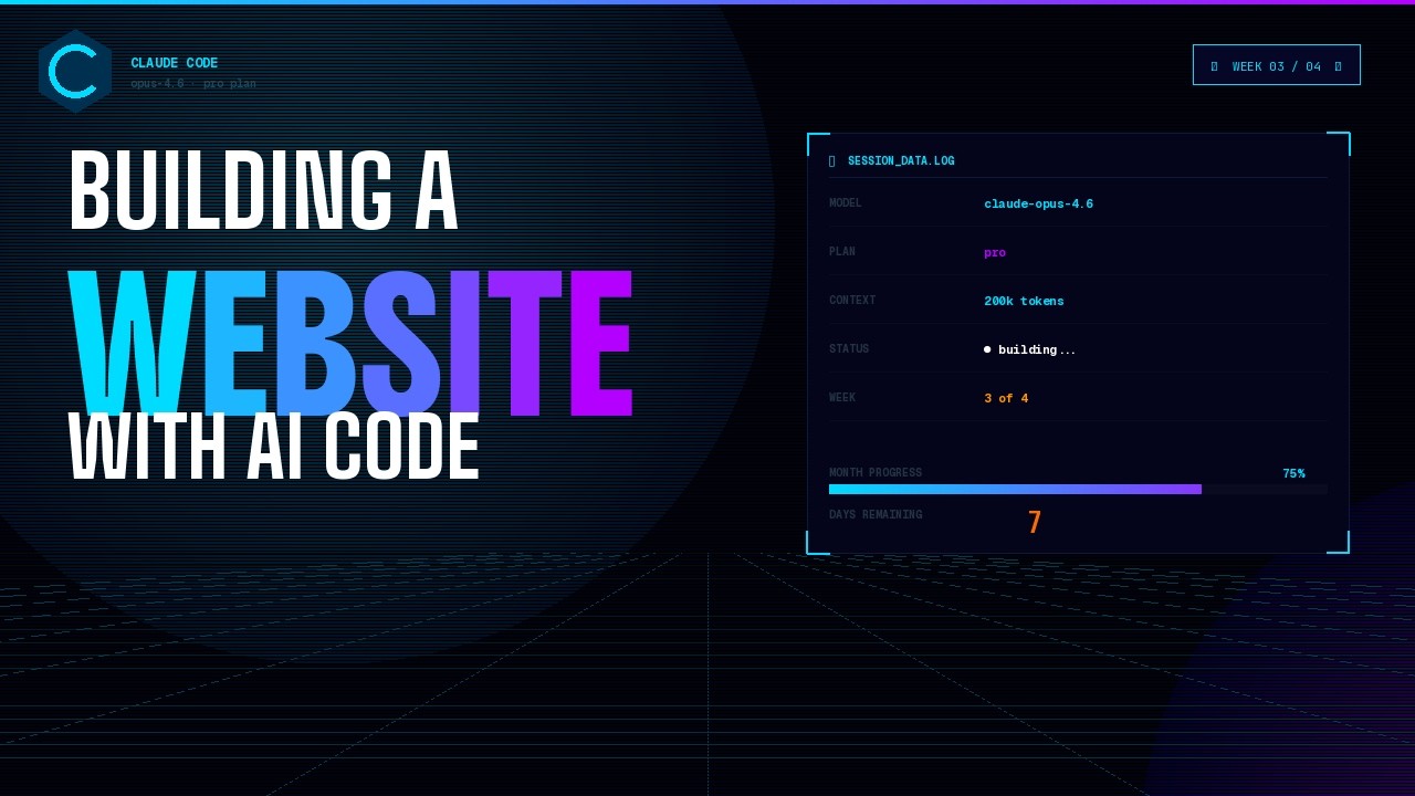 Opus 4.6 Under Pressure: Website in 1 Week