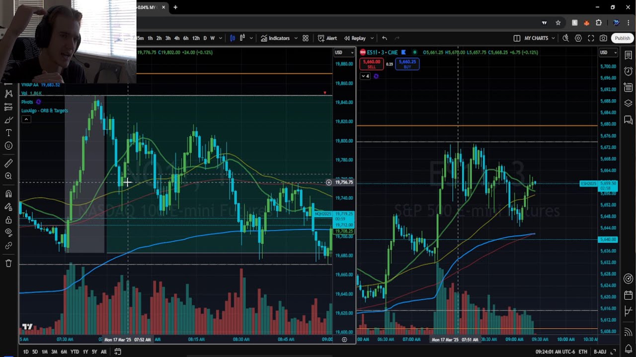 The Secret to Beat Trailing Drawdown!