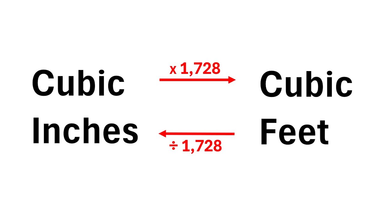 How to Convert Cubic Inches to Cubic Feet