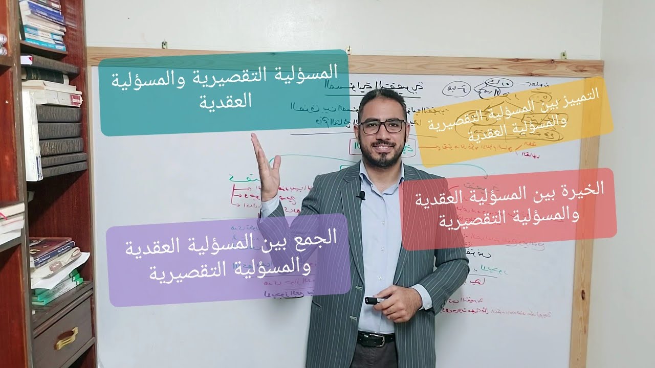 المسؤلية التقصيرية والمسؤلية العقدية ، الجمع والخيرة بين المسؤلية التقصيرية والمسؤلية العقدية