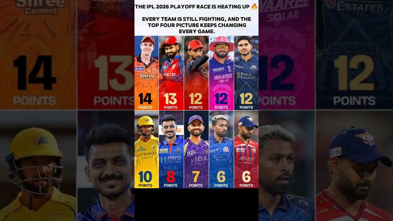 The IPL 2026 playoff race is heating up 🔥