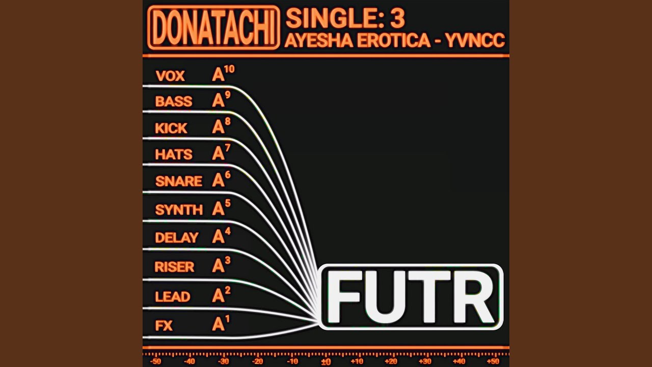 FUTR