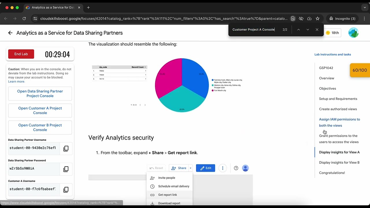 Analytics as a Service for Data Sharing Partners | GSP1042